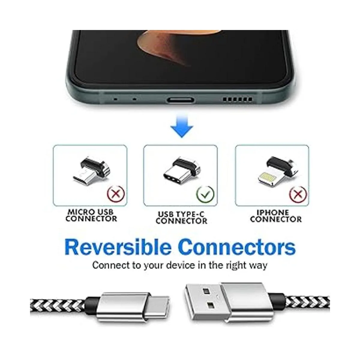 Cable de carga USB tipo C 2 unidades de 6 pies de carga_5