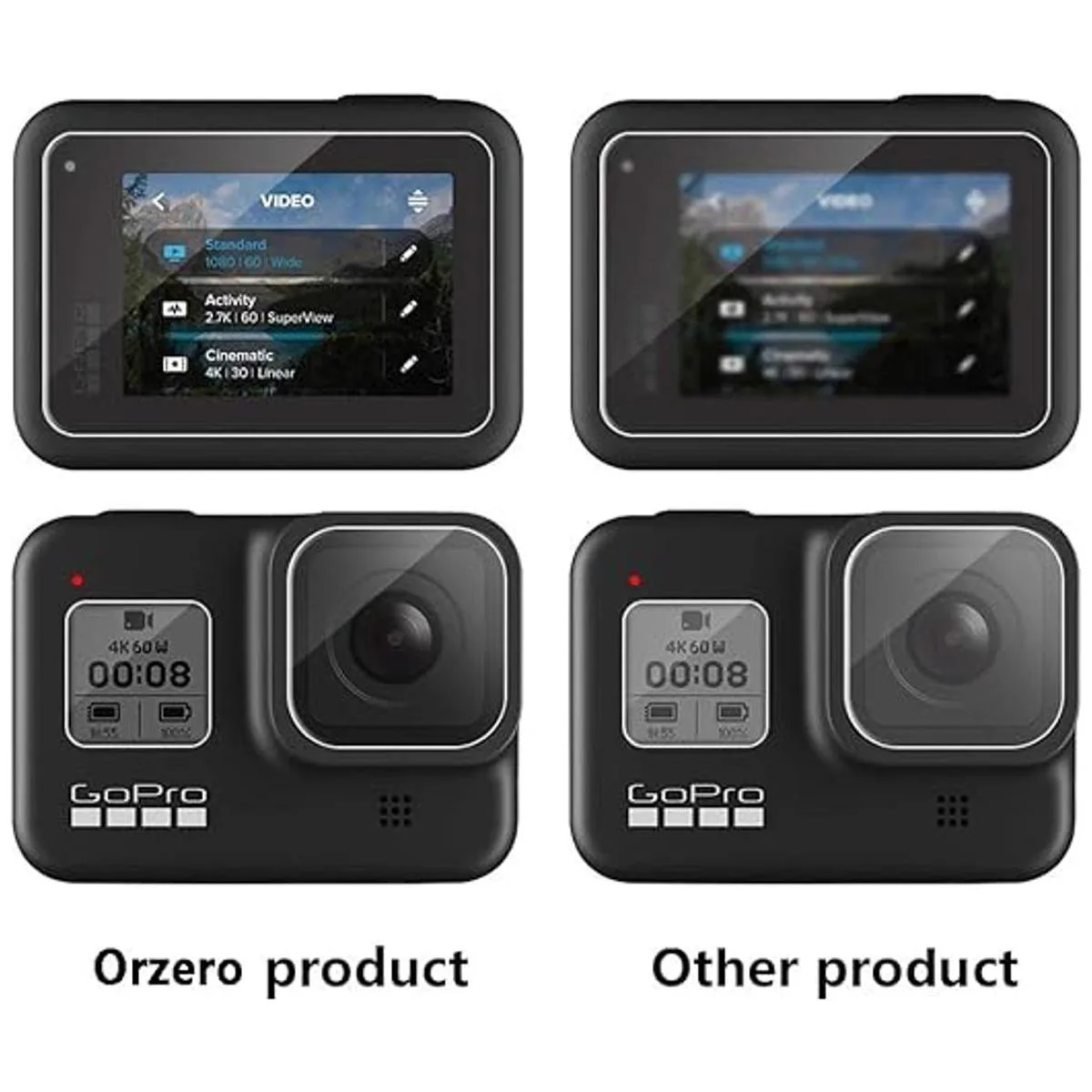 3 juegos de 9 paquetes Orzero Protector de vidrio_4