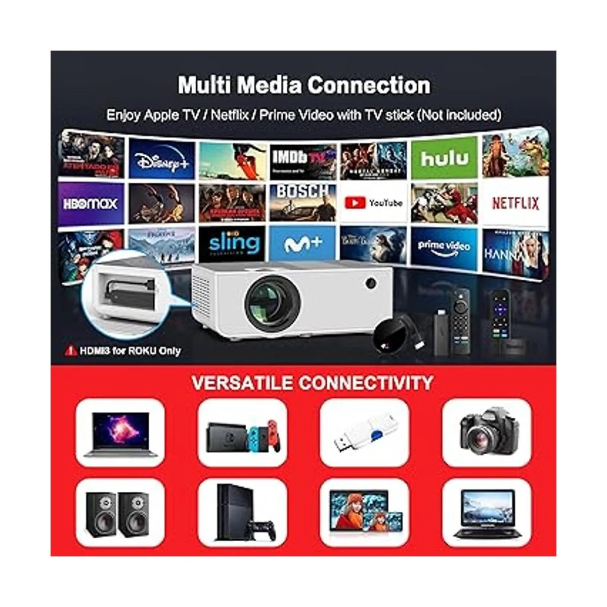 Proyector HD 1080P proyector WiFi Bluetooth proyector_4