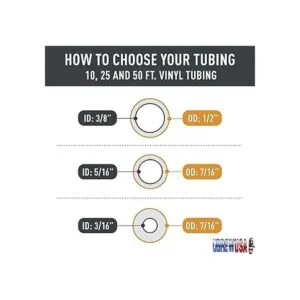 Fermtech Tubo de vinilo certificado de 316 de diámetro_3