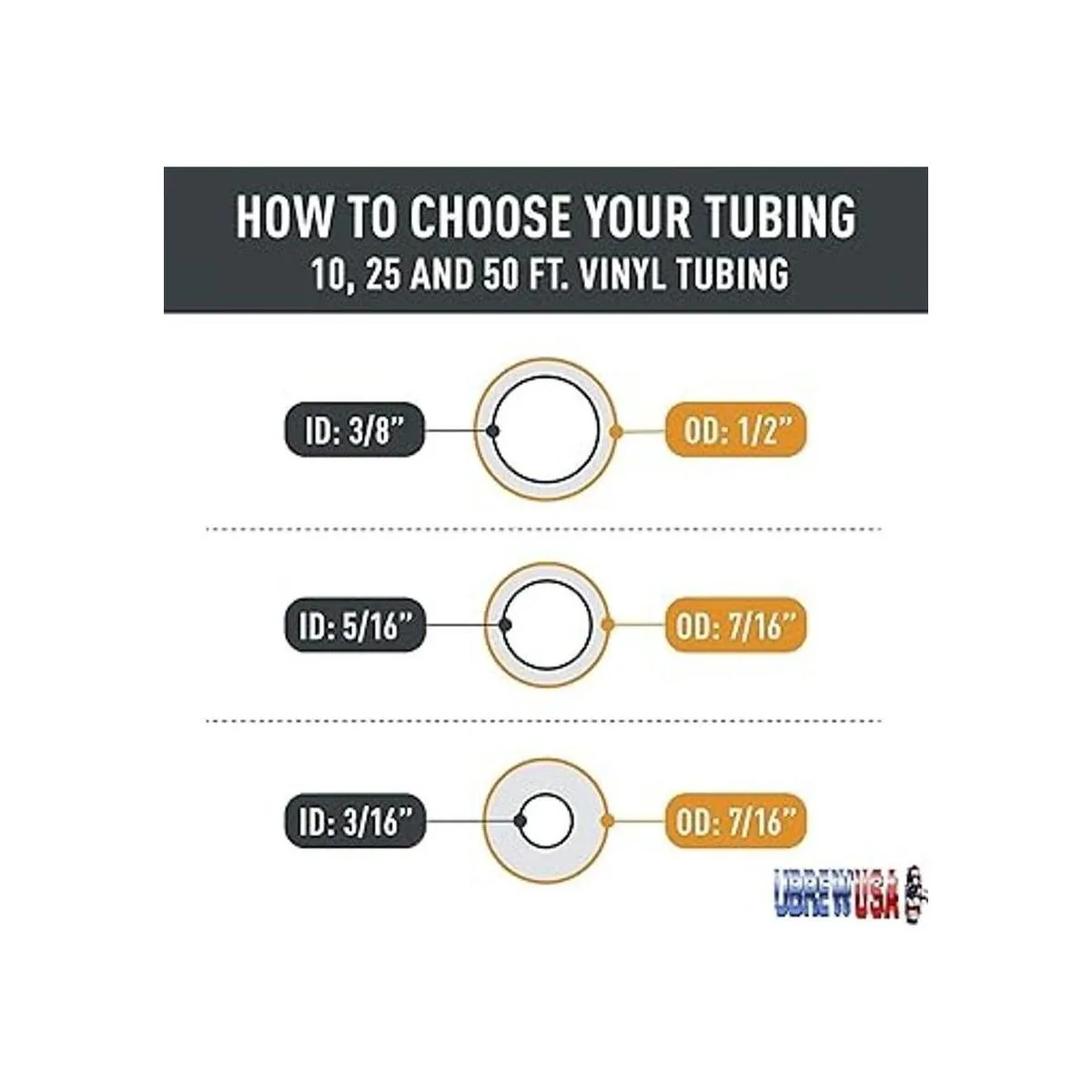 Fermtech Tubo de vinilo certificado de 316 de diámetro_3