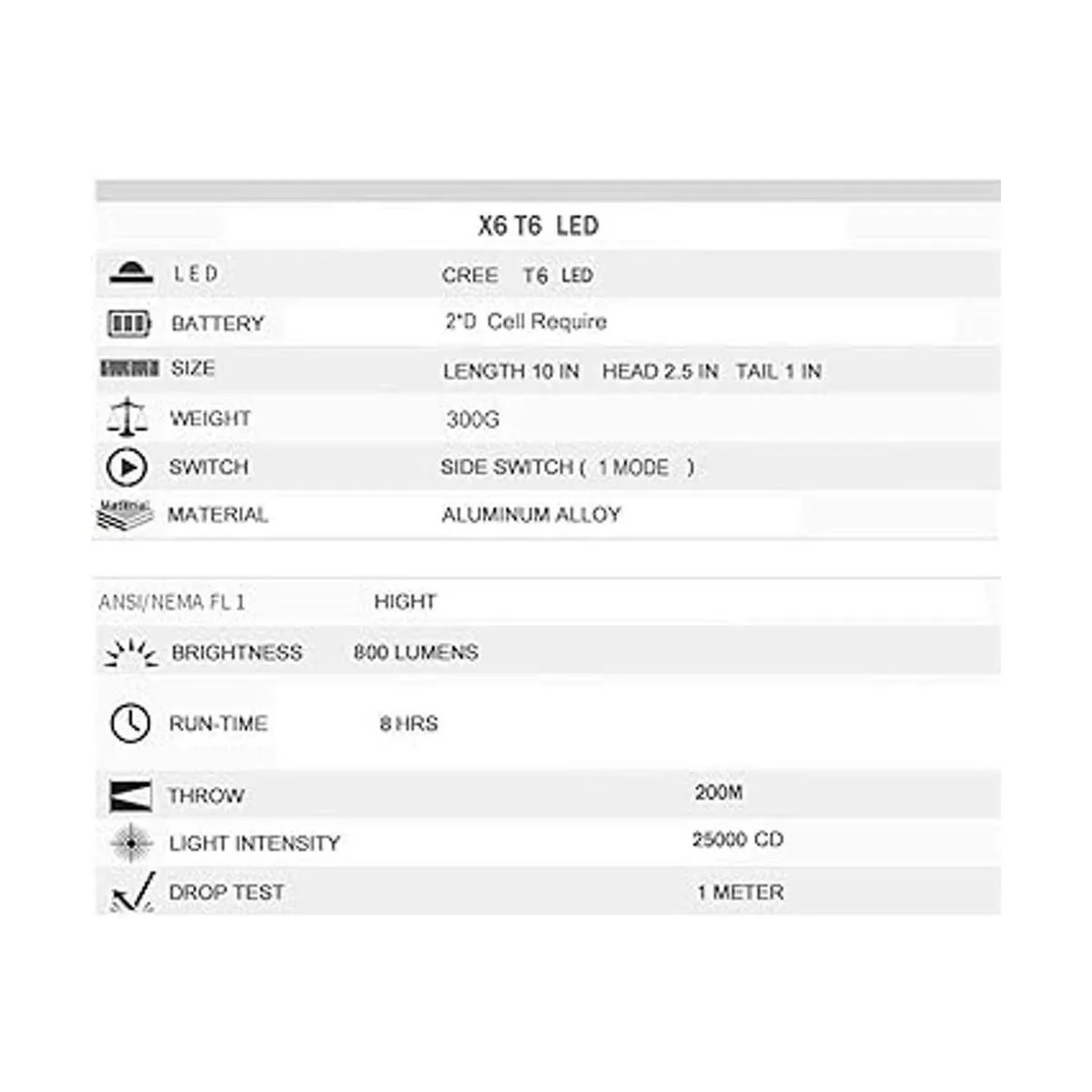 KunHe Linterna grande resistente del solo modo de los