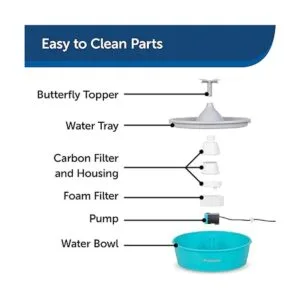 PetSafe Fuente y accesorios de mariposa_6