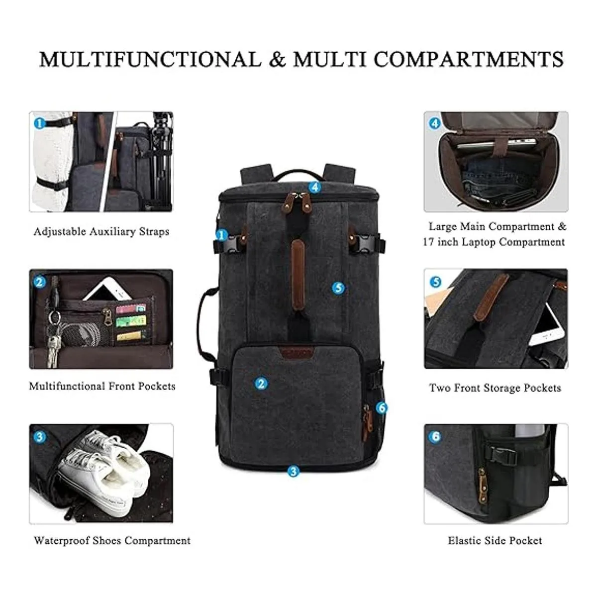 GFAVOR Mochila de viaje de 40 litros mochila de lona_3