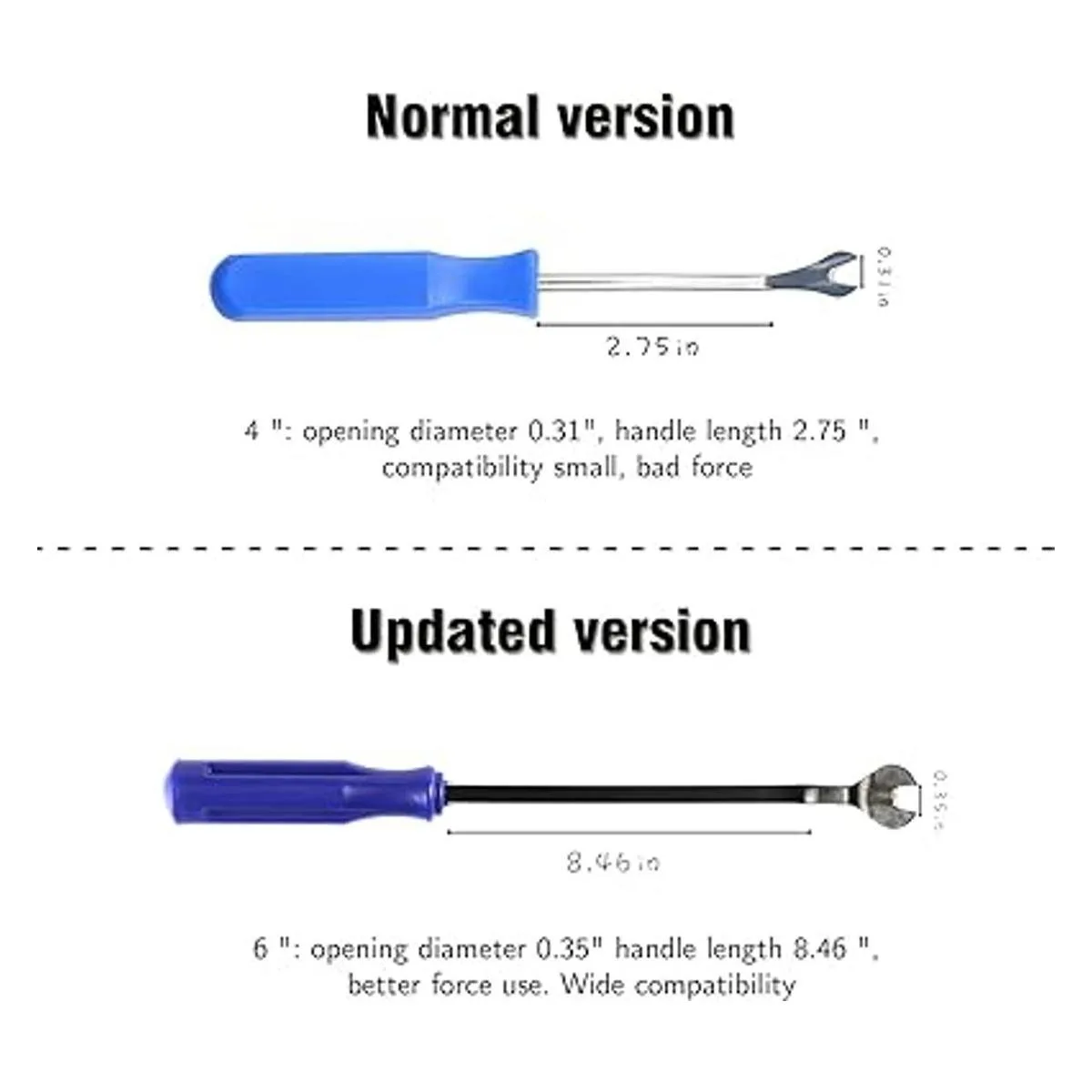 LivTee Juego de 5 herramientas de extracción de tapicería_2