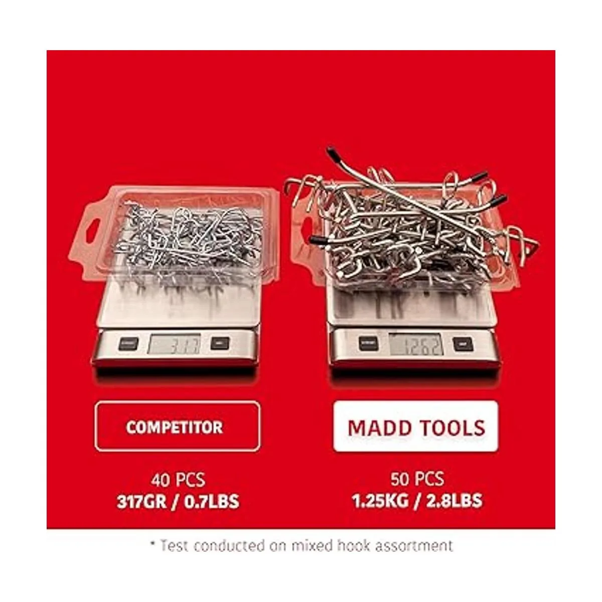 Ganchos de metal extra grueso de 14 para tablero de 60