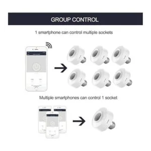 LoraTap Adaptador de enchufe de bombilla LED WiFi_4