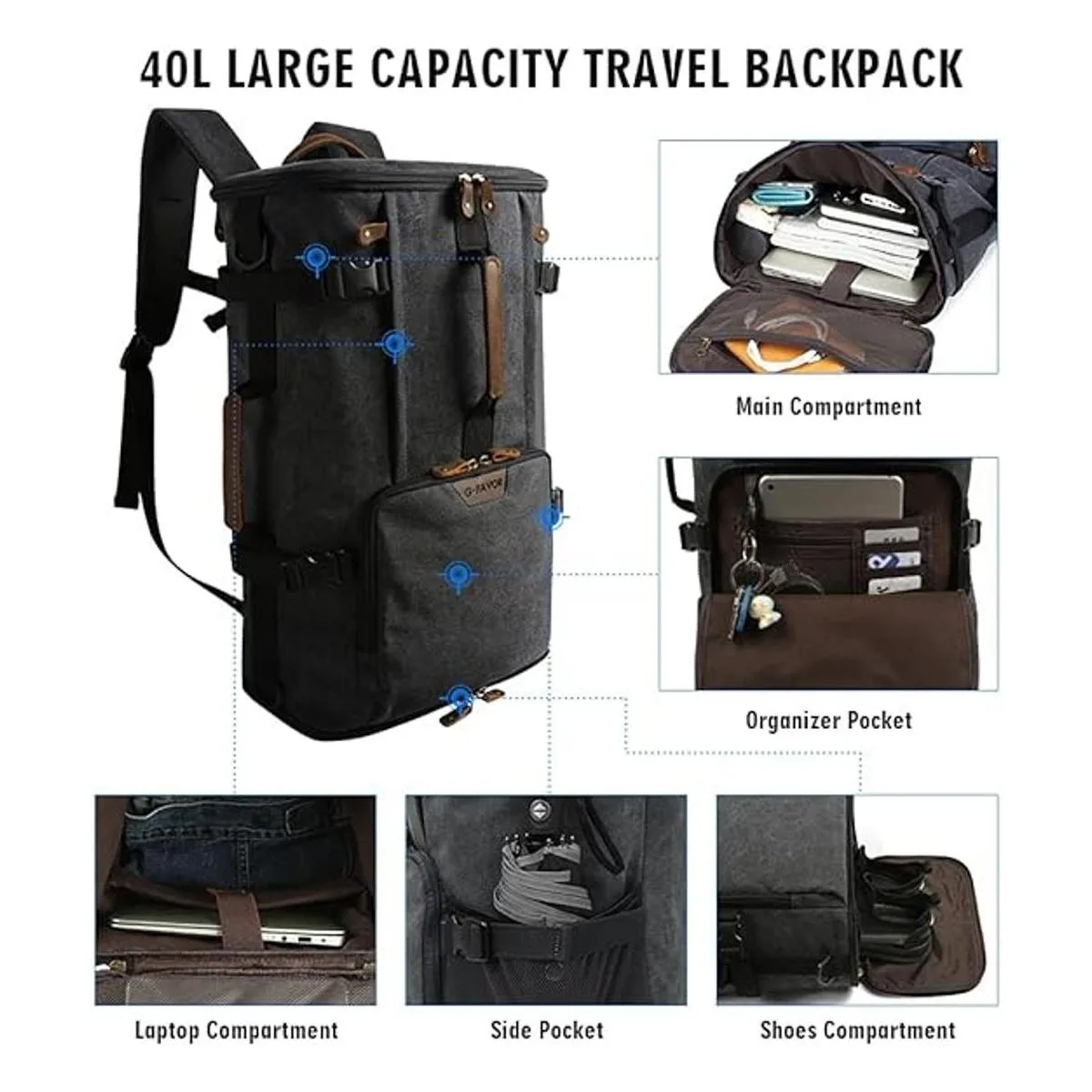 GFAVOR Mochila de viaje de 40 litros mochila de lona_2