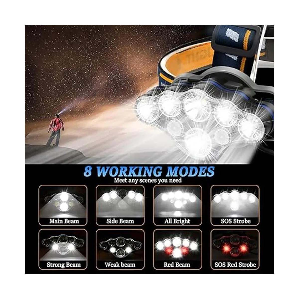 Linterna frontal recargable 8 luces LED de 18000 lúmenes