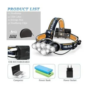 Linterna frontal recargable 8 luces LED de 18000 lúmenes