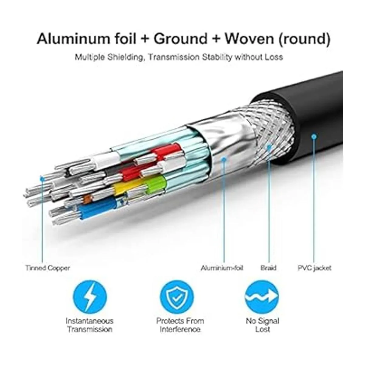 Cable HDMI 4K de 65 pies Rommisie HDMI 2.0 18 Gbps_4