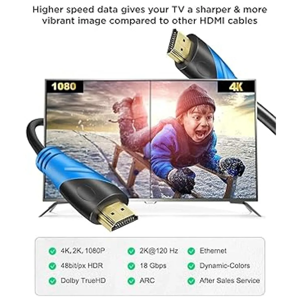 Cable HDMI 4K de 65 pies Rommisie HDMI 2.0 18 Gbps_2