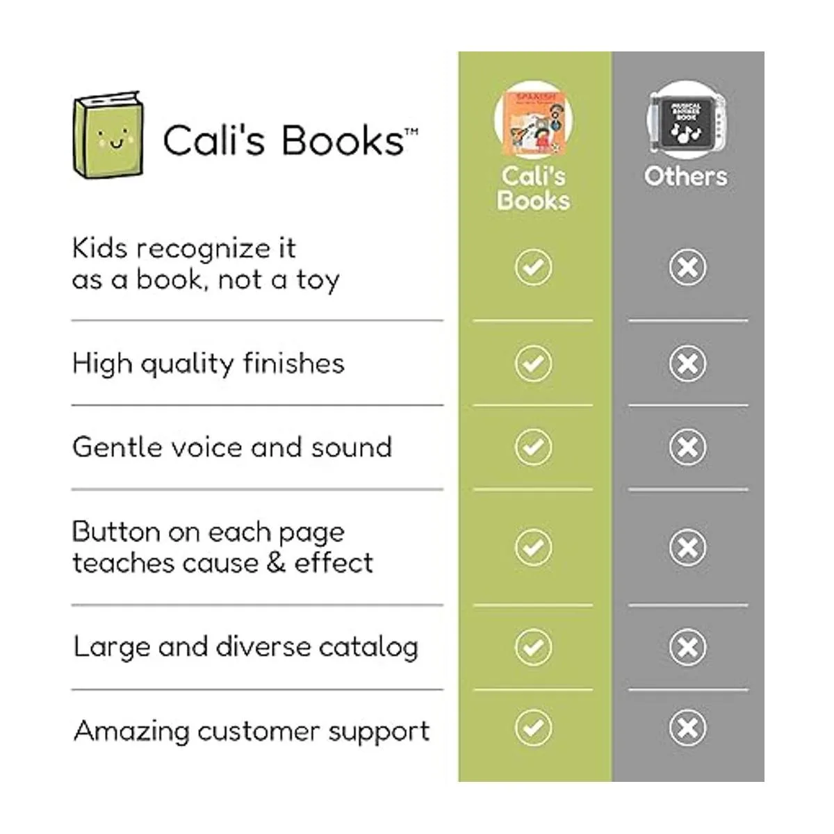 Calis Books Libros de canciones de niños en español._6