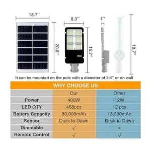 Luces de calle solares LED de 400 W para exteriores luz