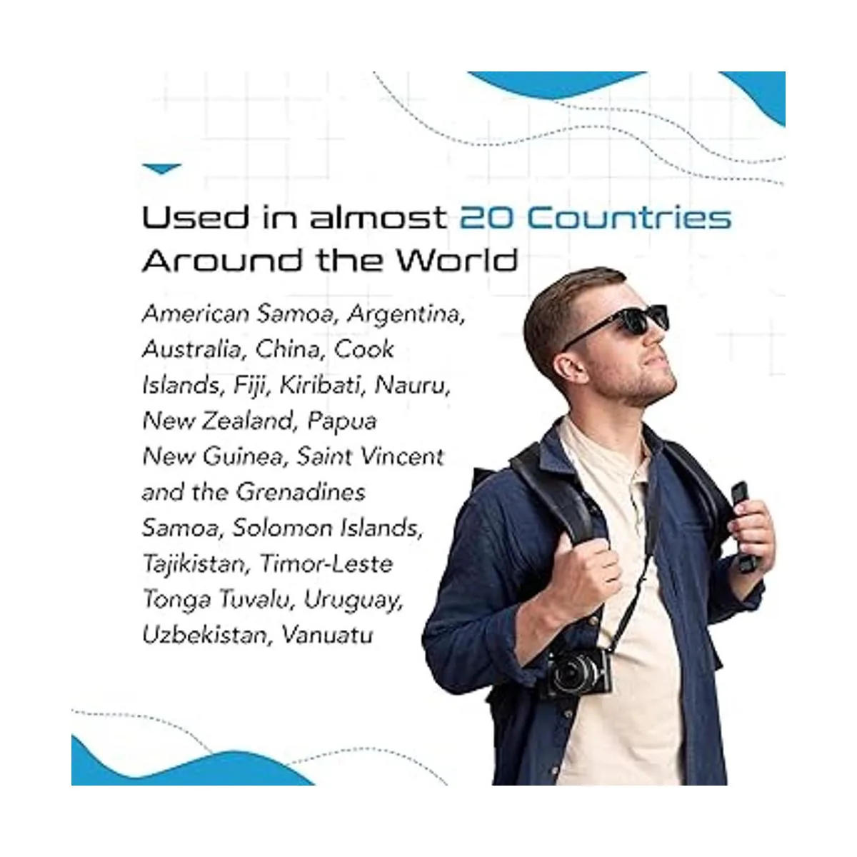 Ceptics Juego de adaptadores de viaje australiano 20 W PD_5