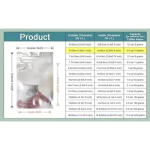 Bolsas de Mylar de plata transparente resellables para_2