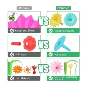 CENOVE Juguetes para niños pequeños de 3 4 5 6 7 años_4