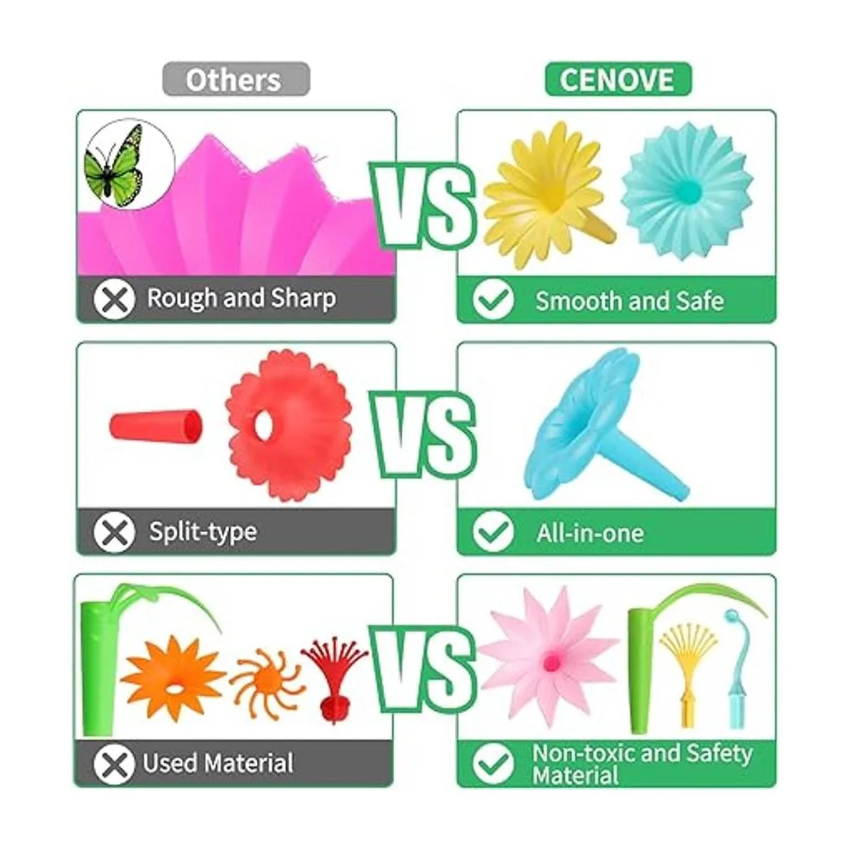 CENOVE Juguetes para niños pequeños de 3 4 5 6 7 años_4