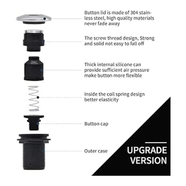Garbage Disposal Air Switch Kit for SinkTop Waste Disposal