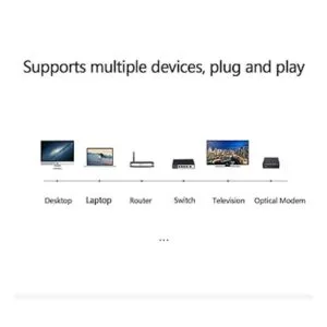 Hiseeu Cable Ethernet Cat5e PoE de 160 pies cable de red_3