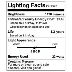 BULBMASTER FC8T9CW Bombilla circular fluorescente
