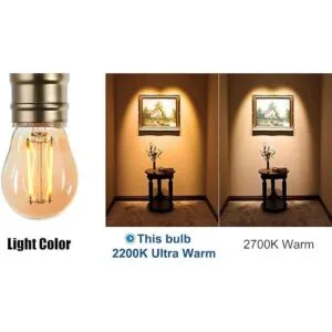 Panledo Bombillas LED Edison vintage de 2 W bombilla de