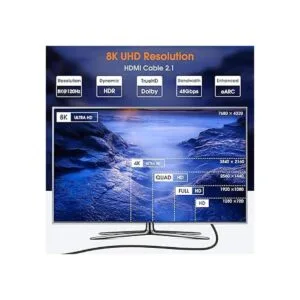 IXEVER Cable HDMI 2.1 8 K 26.2 ft 8 K a 60 Hz 4 K a
