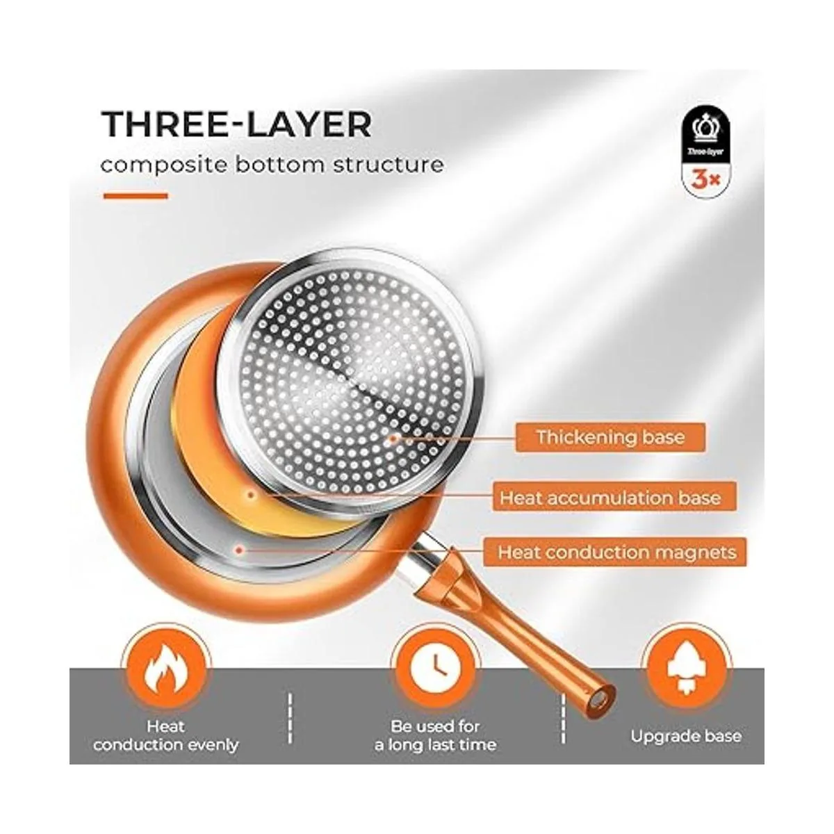 FRUITEAM Juego de 10 utensilios de cocina antiadherentes_5