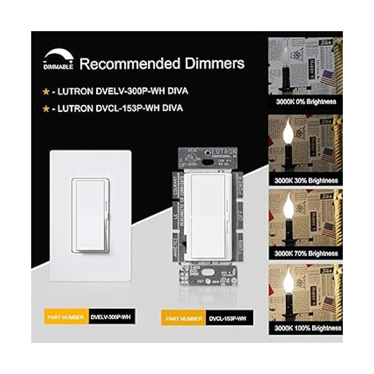 CRLight LED Candelabro Bombilla equivalente a 25 W 250