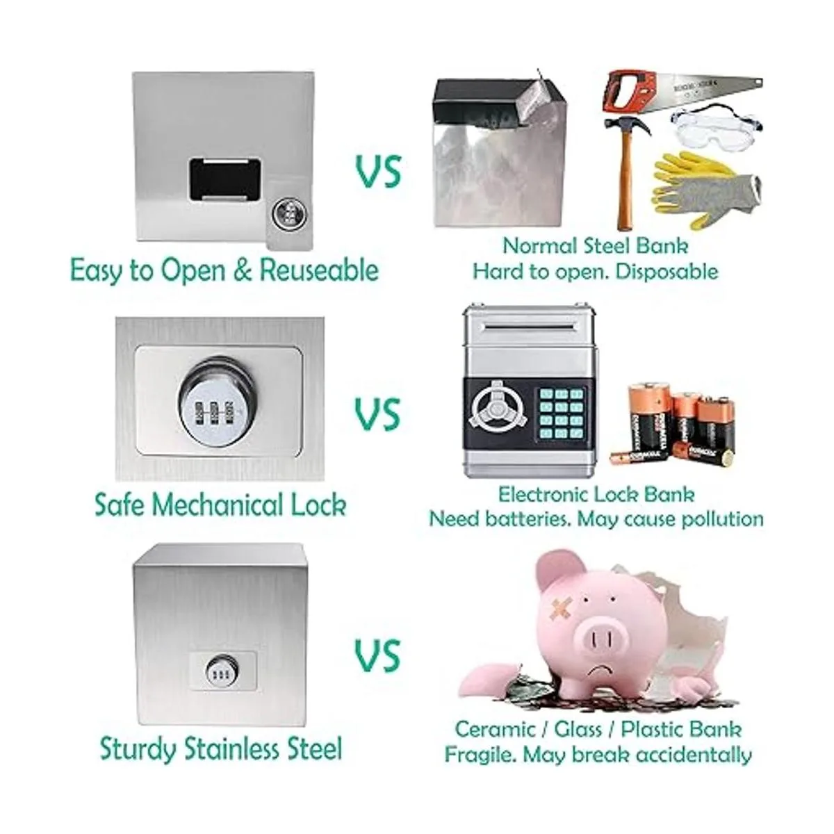 Alcancía de acero inoxidable con contraseña caja de