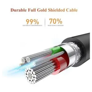 Divisor USB Electop 2 puertos USB A Hub Dual Hembra Y_3