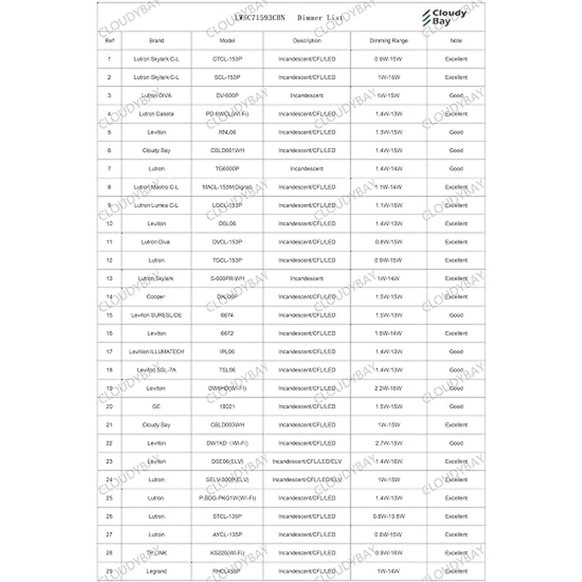 Aplique LED de pared de 3 colores iluminación de pared de_5