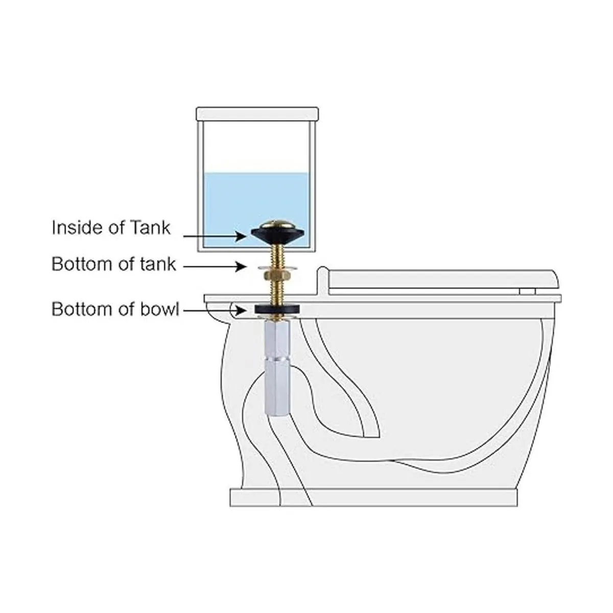Juego de 2 tornillos para tanque de inodoro a cuenco_3