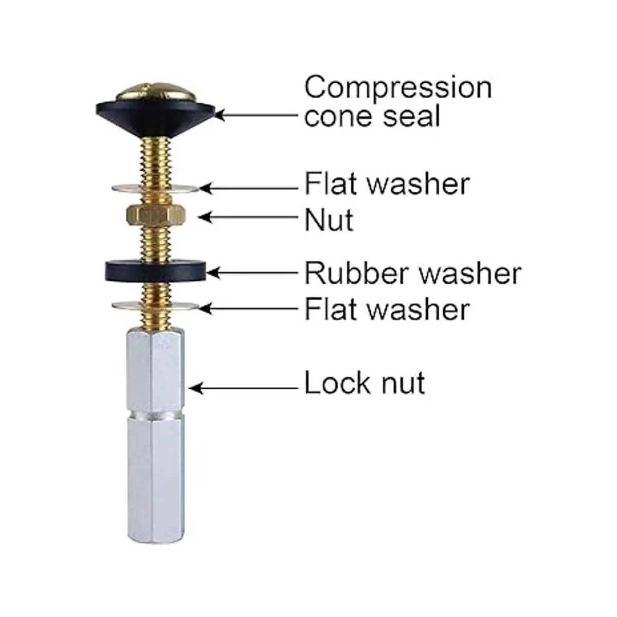 Juego de 2 tornillos para tanque de inodoro a cuenco_2