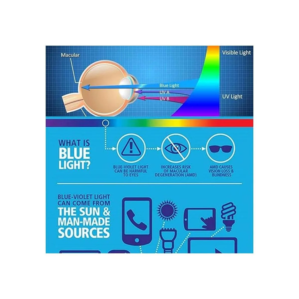 Protector de pantalla para iPad 10.2 9. generación_2