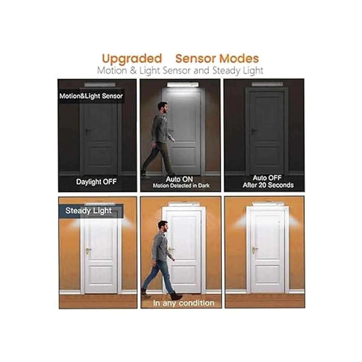 Iluminación para debajo del gabinete luz LED inalámbrica_3