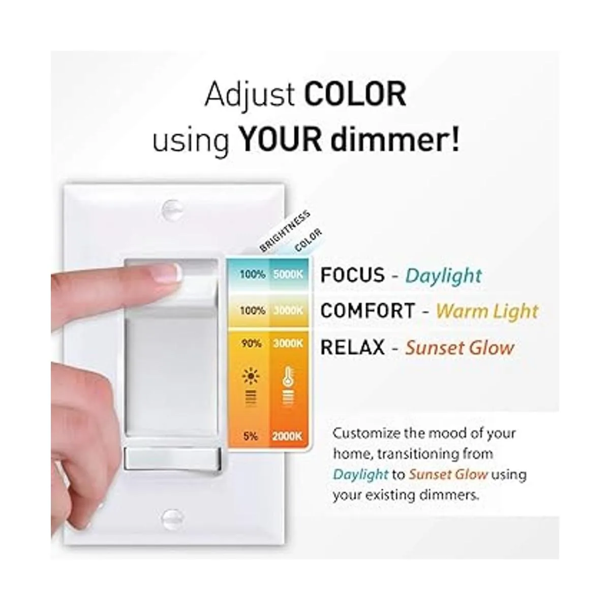 Globe Electric 91416 DuoBright Lámpara empotrable 6.0_2