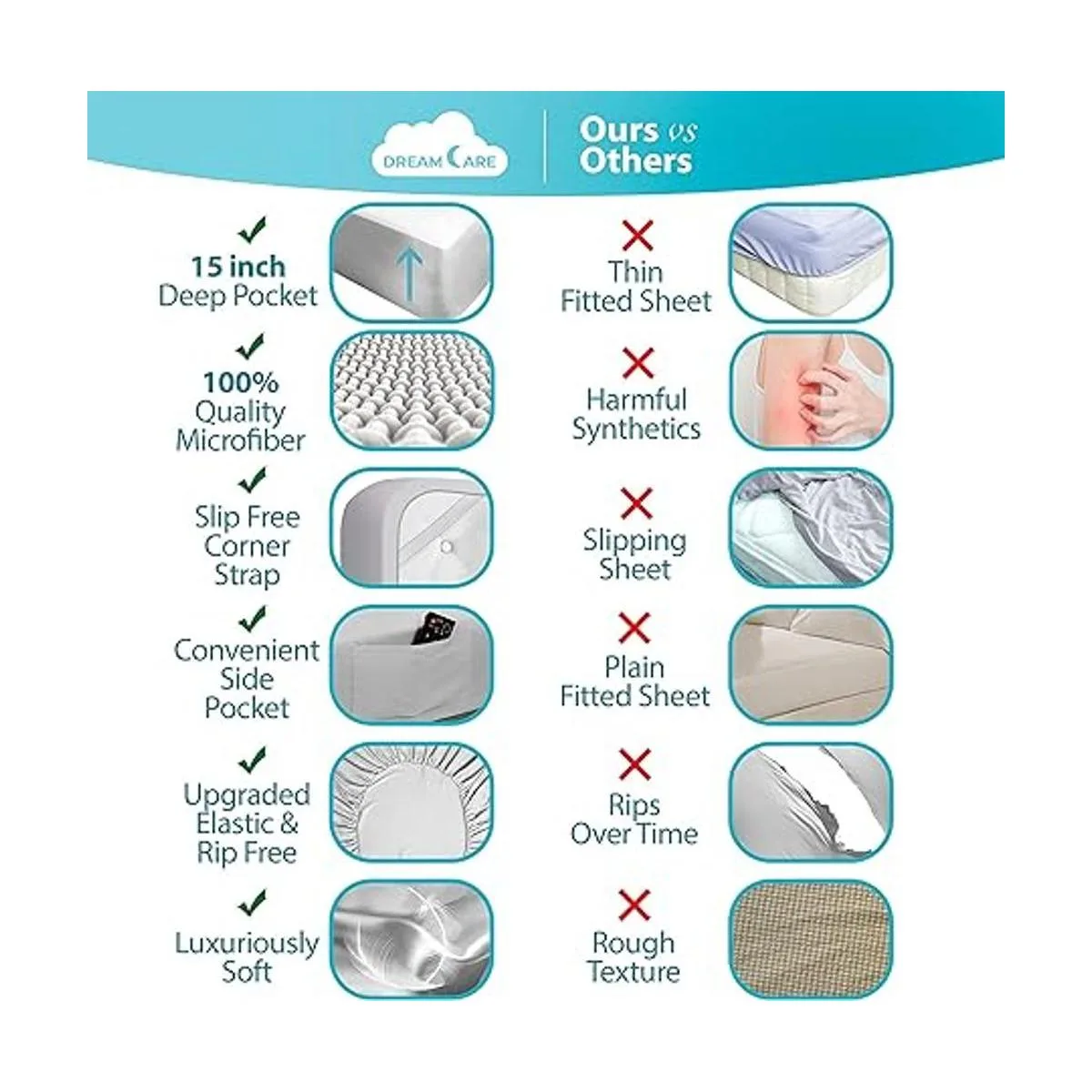 DreamCare Juego de sábanas de microfibra para colchones_2