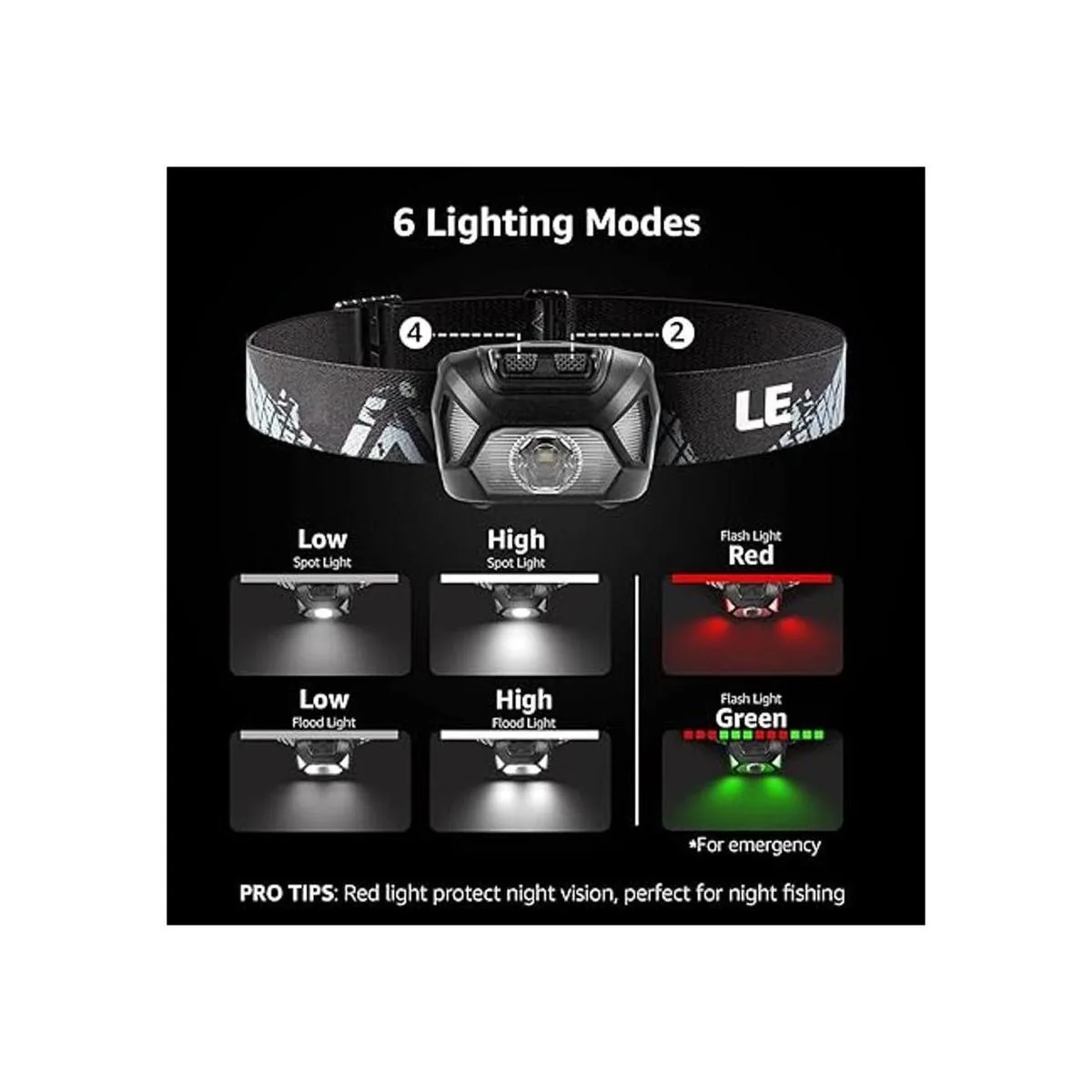 LE Linternas de faros delanteros D superbrillantes con_5
