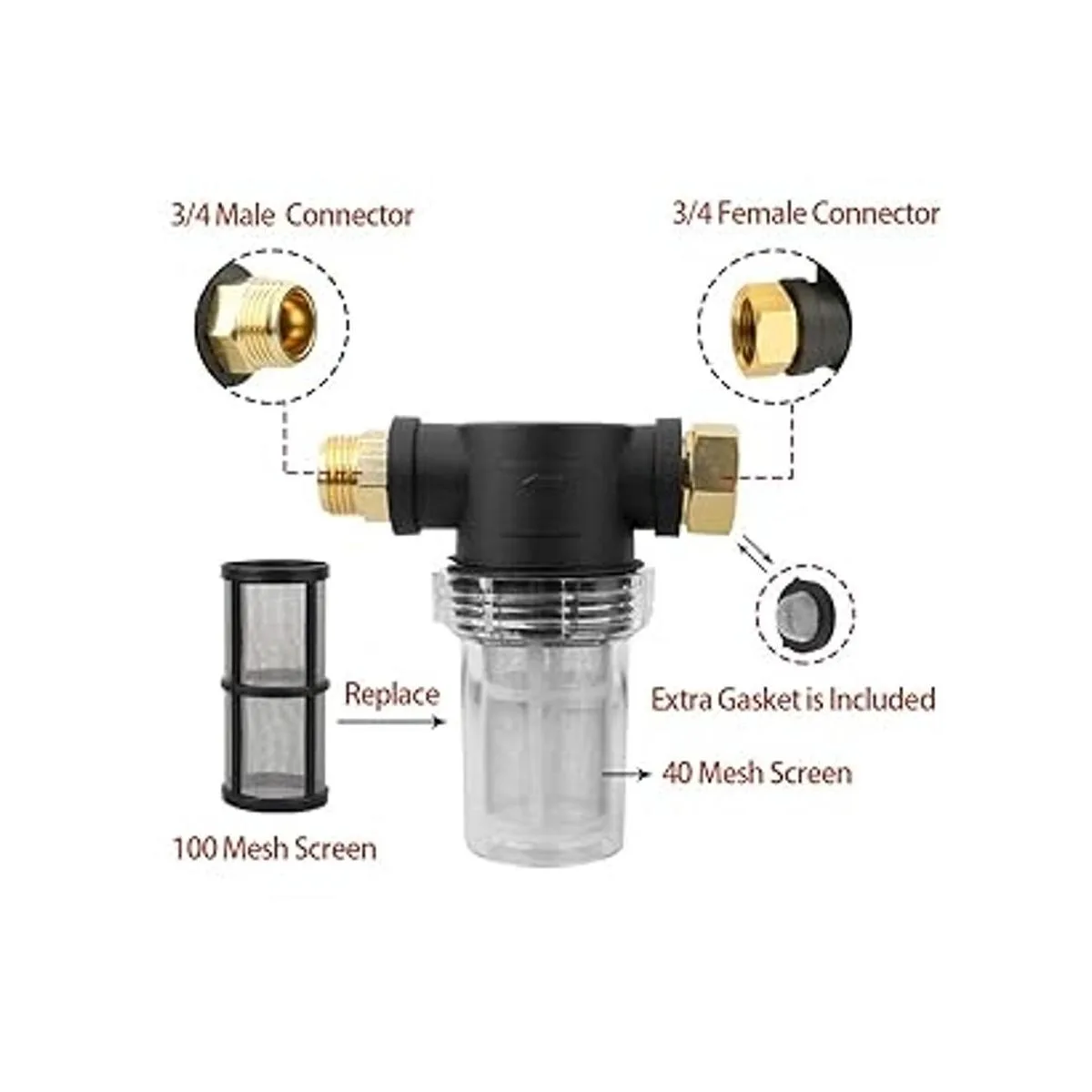 Sooprinse Filtro de entrada de manguera de jardín para_2