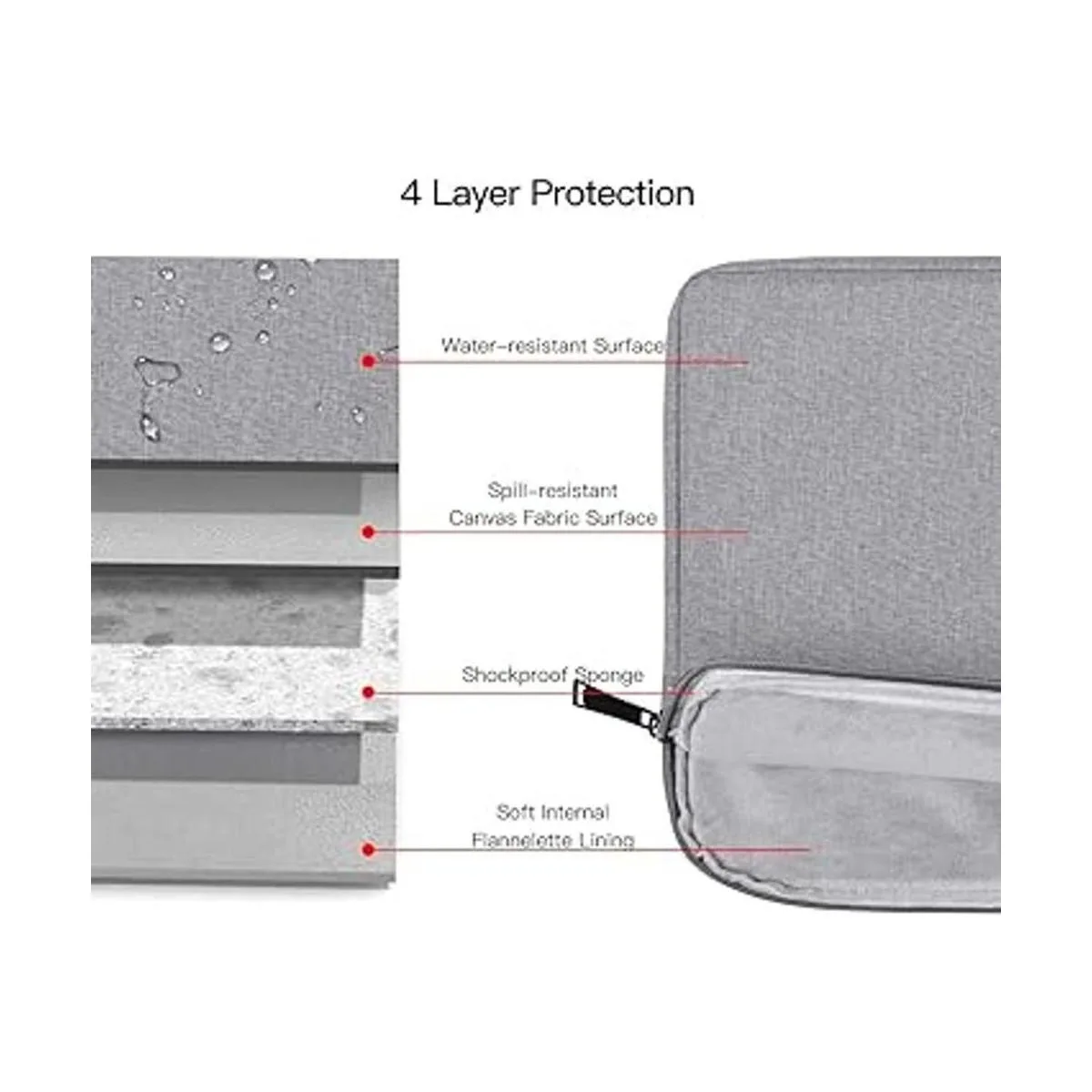 Funda para laptop Chromebook de 13.3 pulgadas para Samsung_3