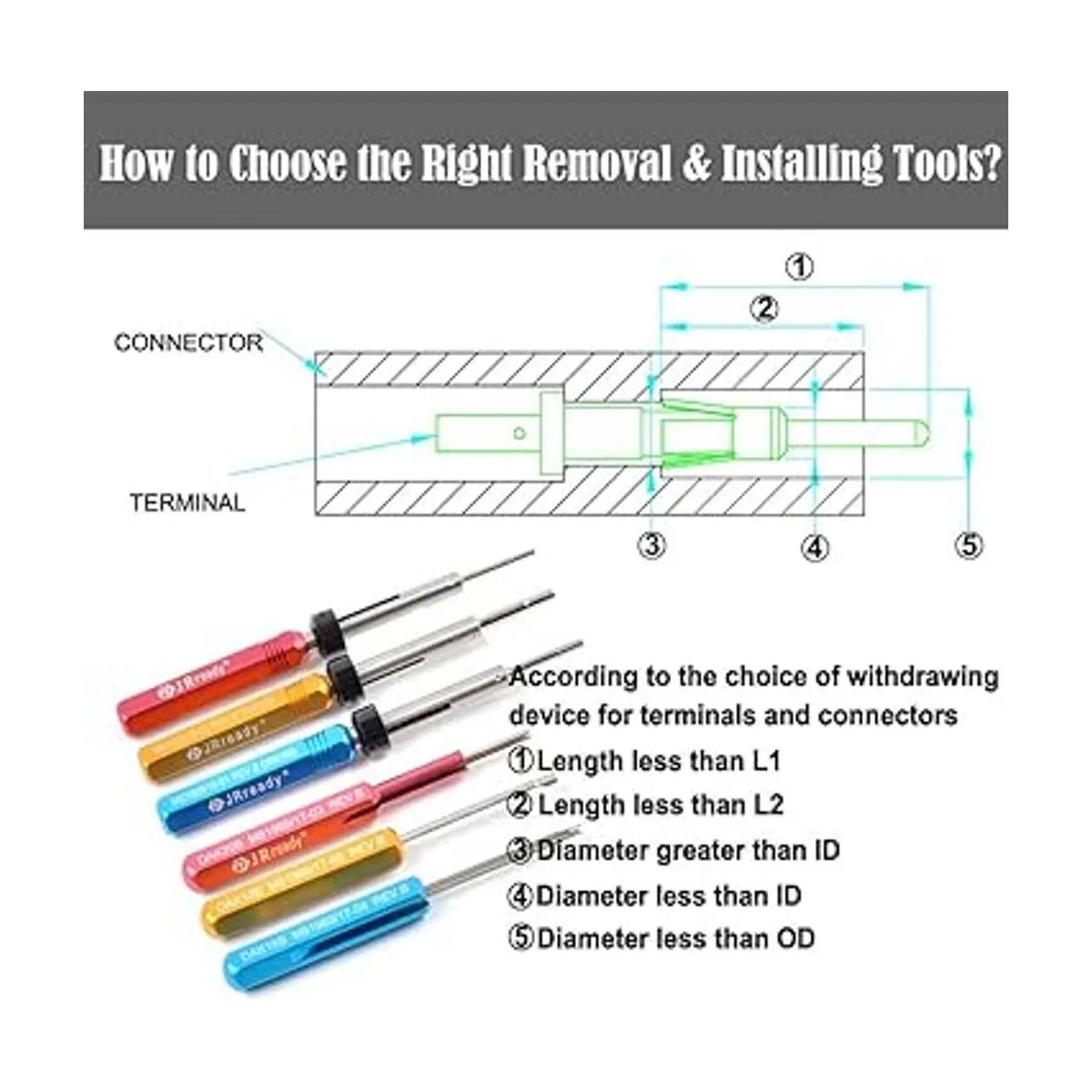 JRready ST5142 Kit de herramientas de extracción e_2