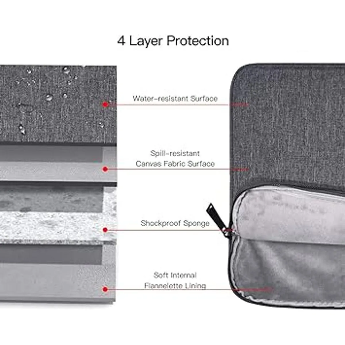 Funda para laptop de 14 a 15 pulgadas bolsa Chromebook_5