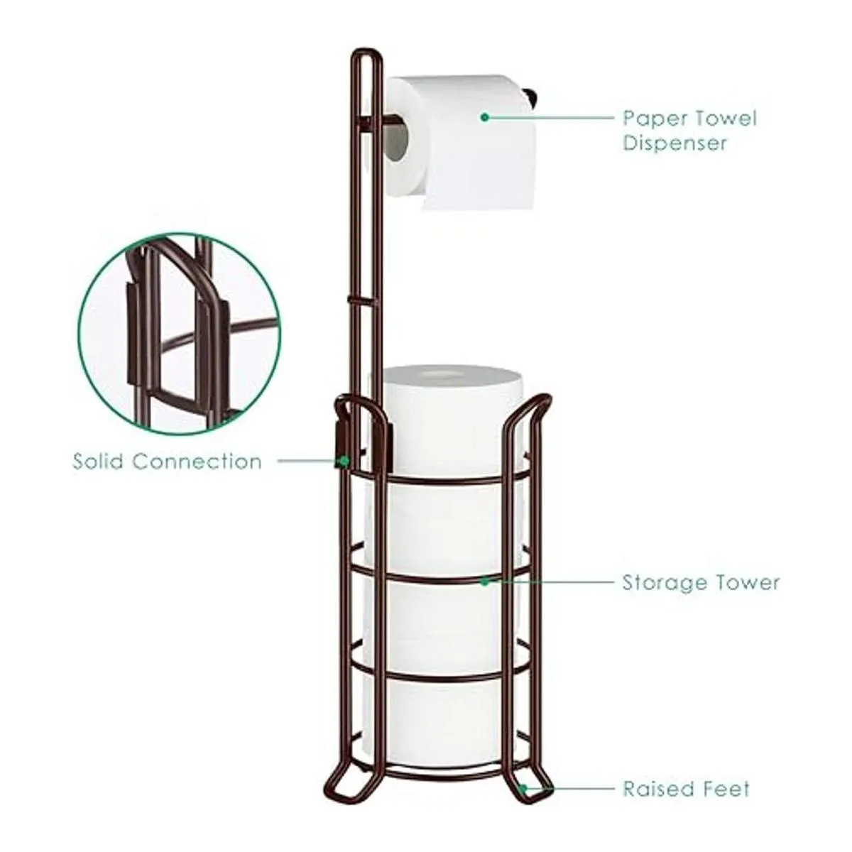 TomCare soporte de pie para papel higiénico dispensador