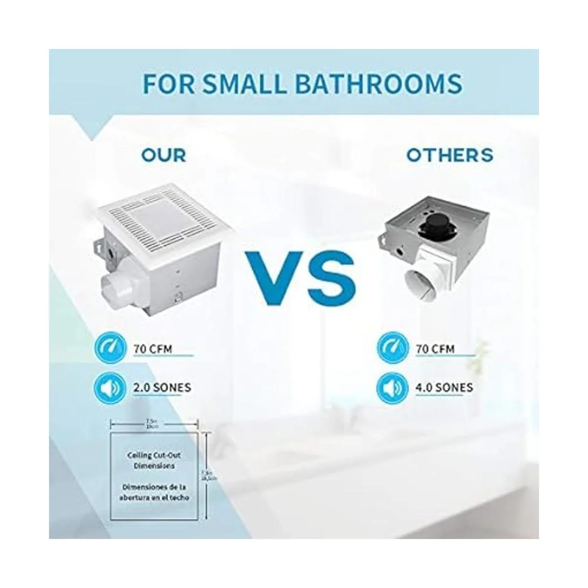 Tech Drive VeryQuiet 70 CFM 2.0 Sone Bathroom Ventilation_3