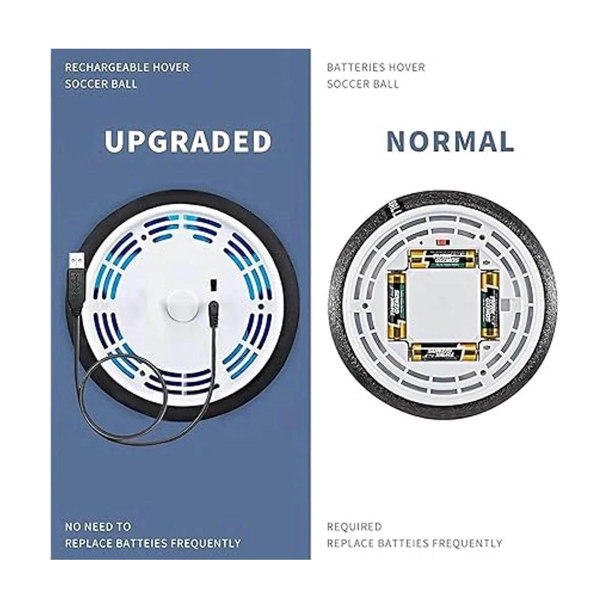 Hover Pelota de fútbol para niños recargable de fútbol_4