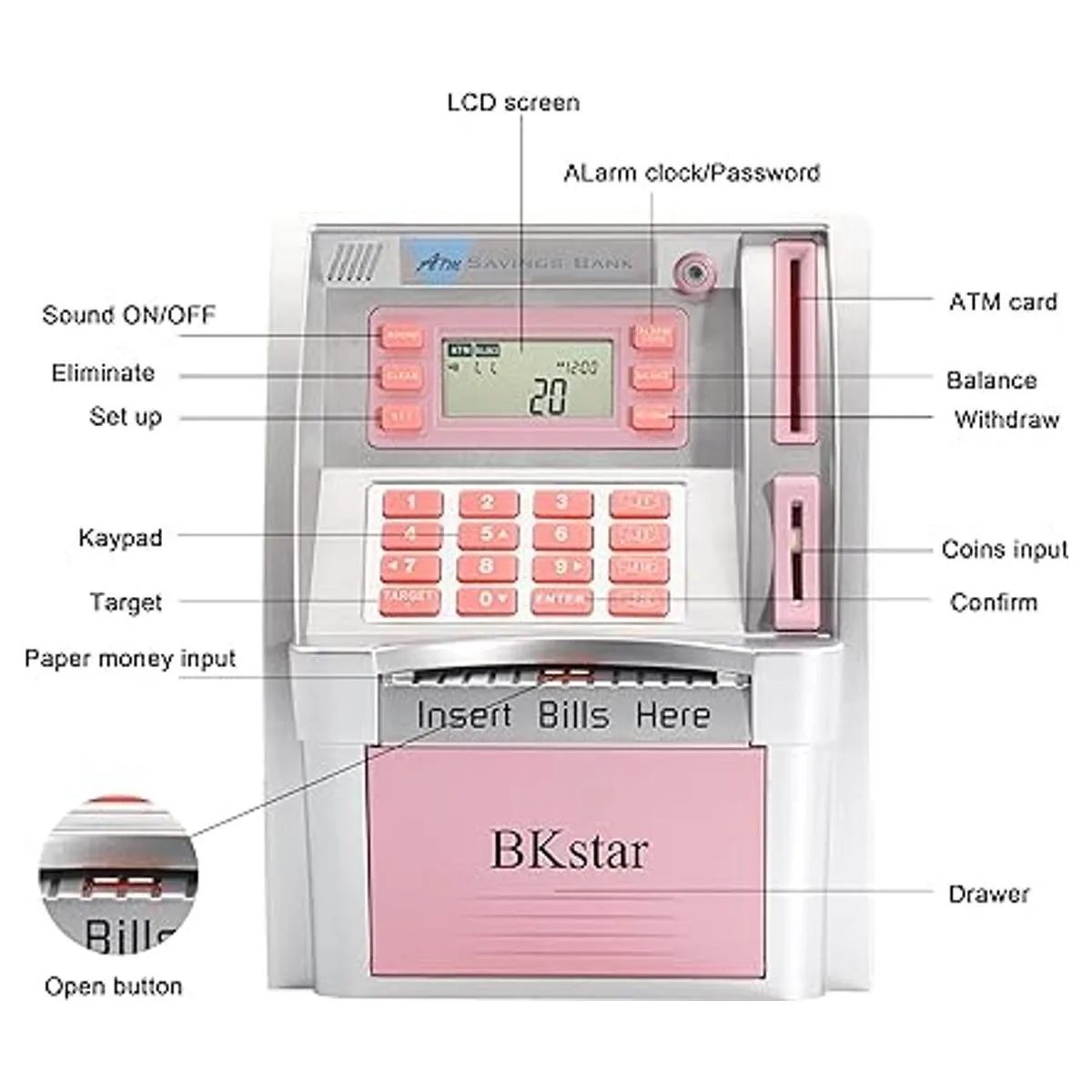 Caja de ahorros de cajero automático mejorada 2022_3