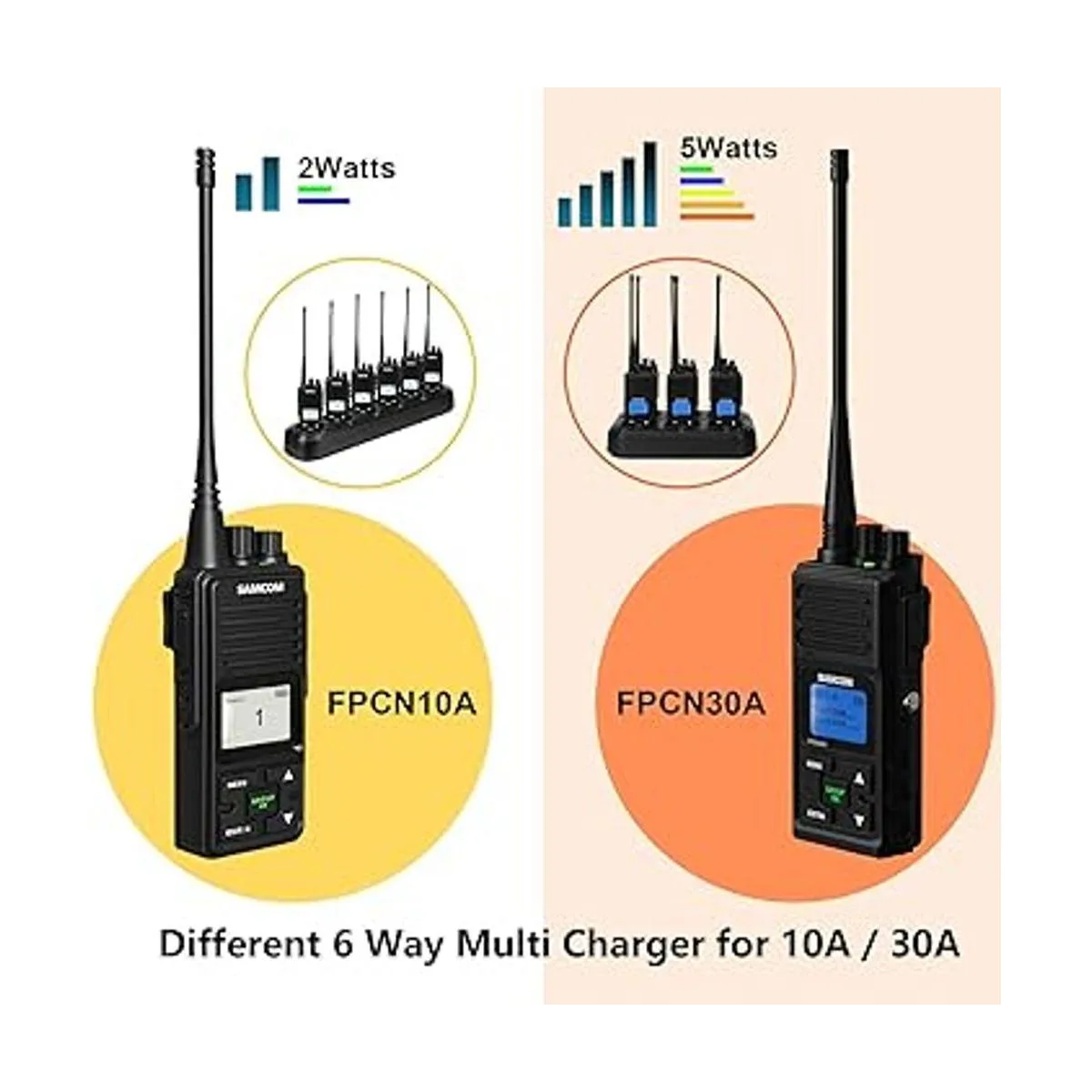 Cargador de batería de seis vías con cargador a granel con_4