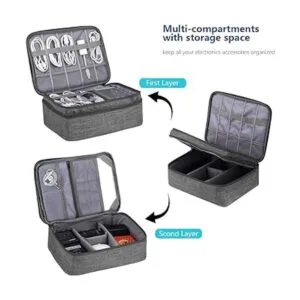 ORIENT FAMULAY Organizador de artículos electrónicos de_3