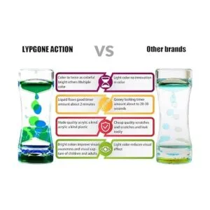 LYPGONE Paquete de 3 temporizadores de burbujas de